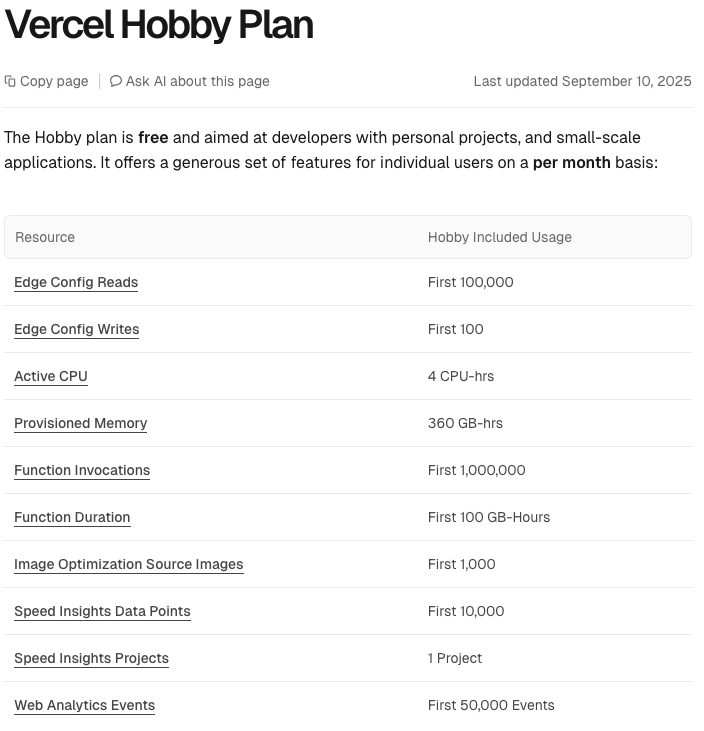 VercelHobby Plan